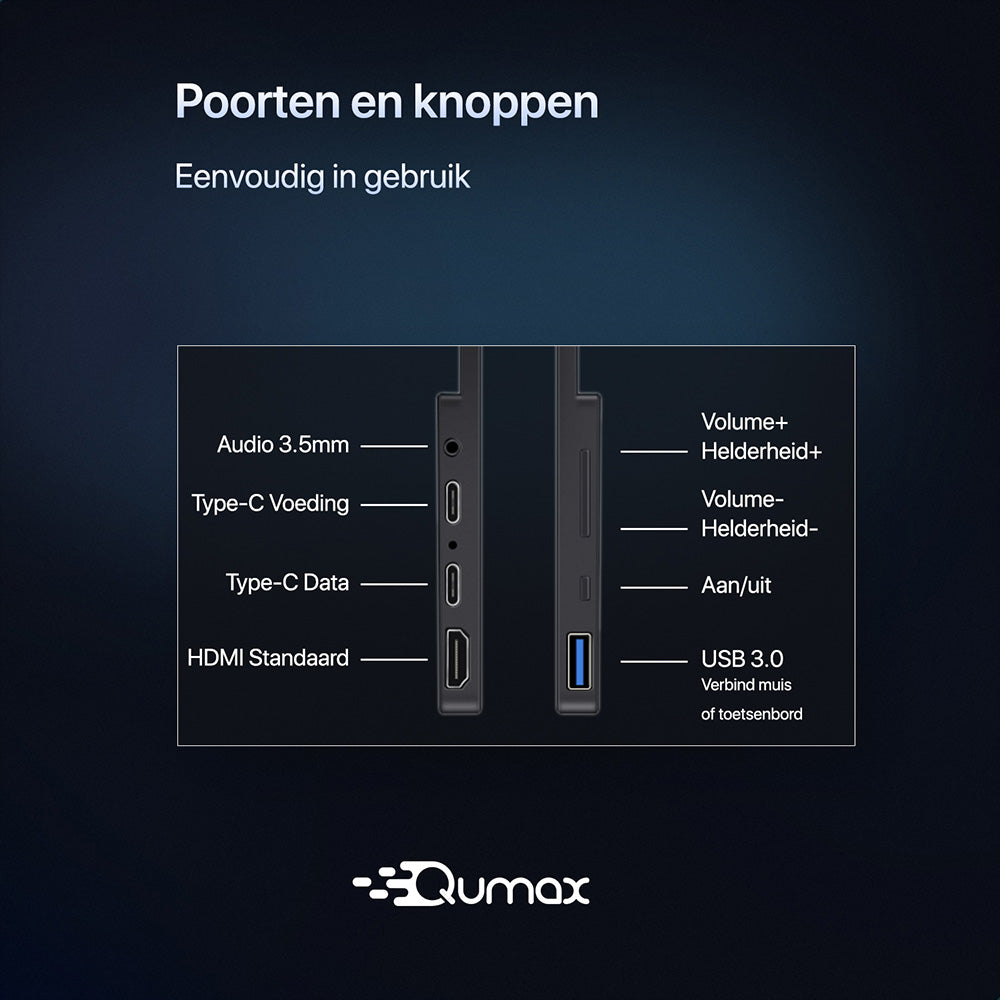 Qumax Portable Monitor – 15.6 inch Draagbare monitor – Full HD – HDMI & USB-C
